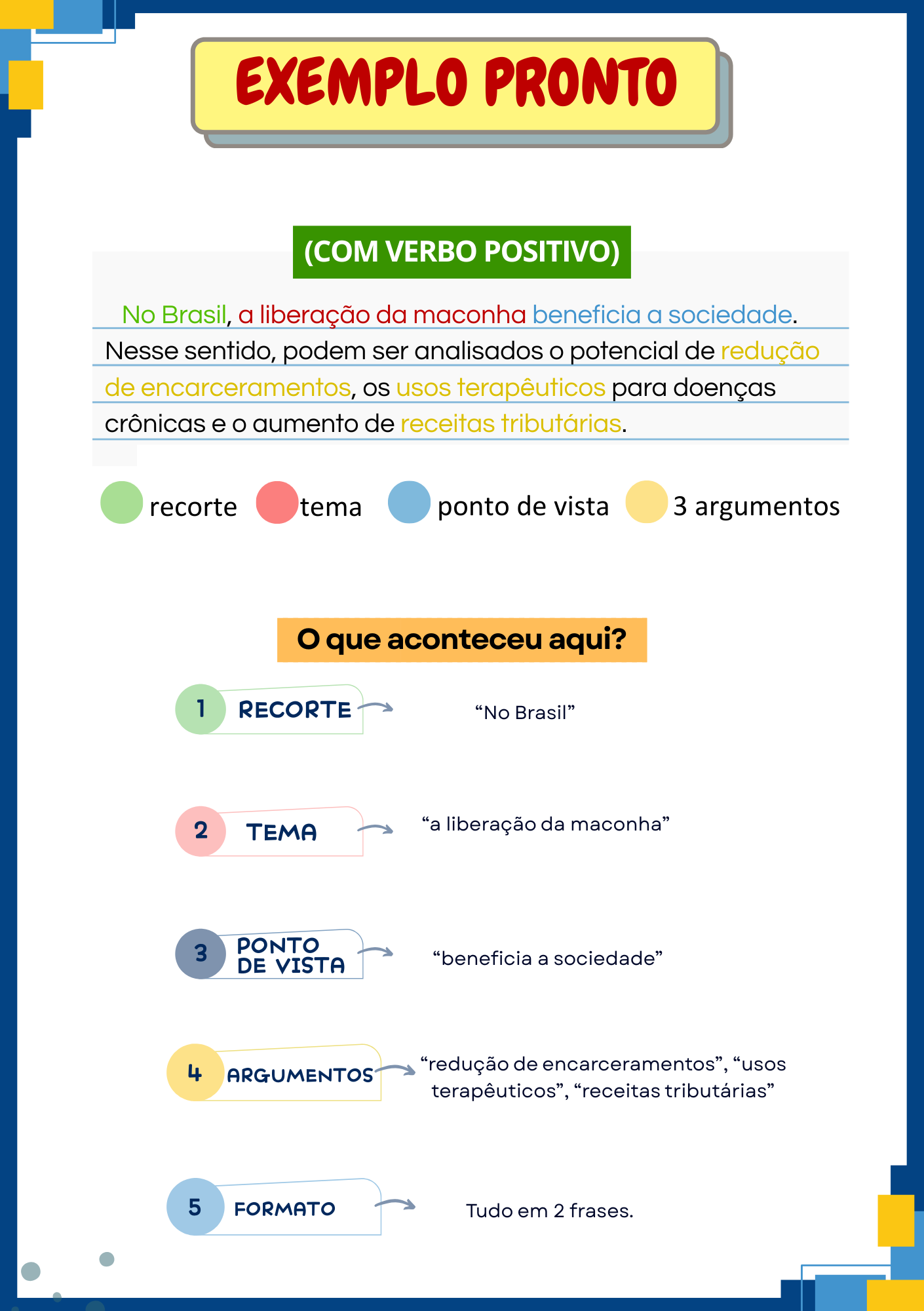 Estrutura-de-Redacao-Pronta.pdf-38.png