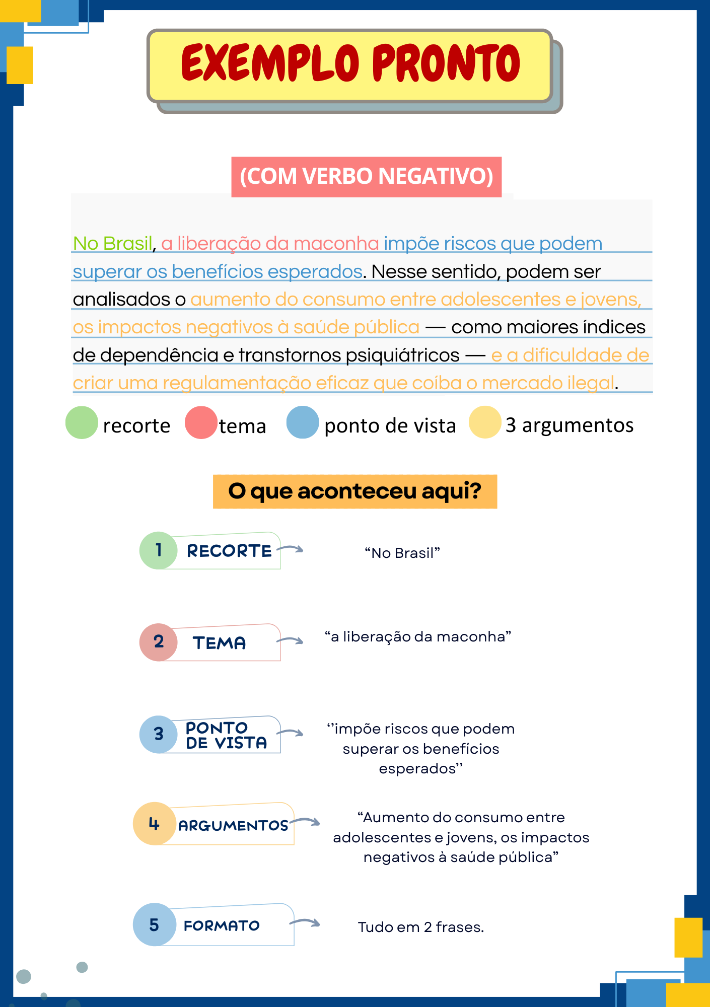 Estrutura-de-Redacao-Pronta.pdf-39.png