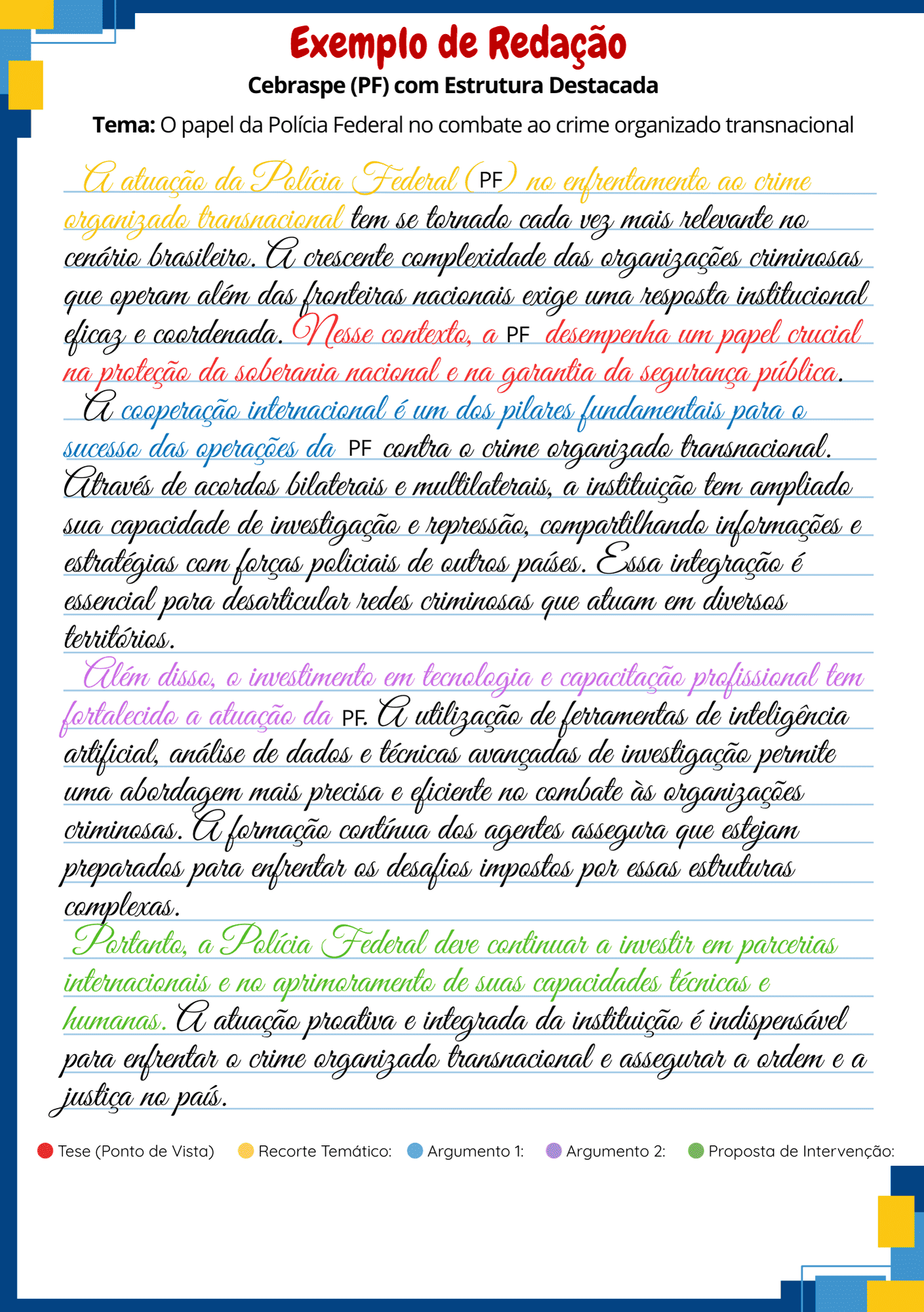 Estrutura-de-Redacao-Pronta.pdf-5-1-1.png